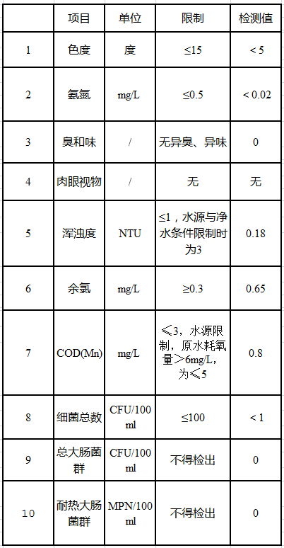 QQ圖片20210929091547.png