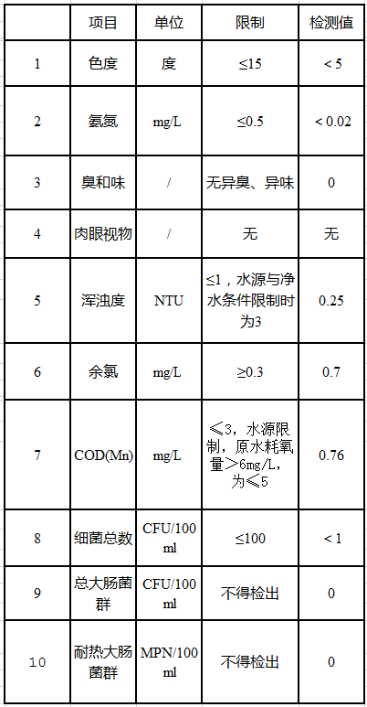 QQ圖片20210929091547.png