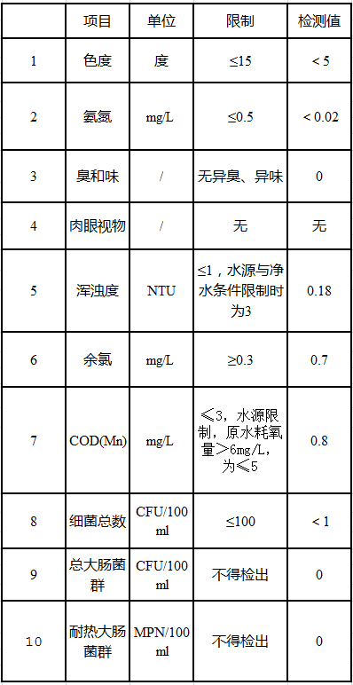 QQ圖片20210929091547.png