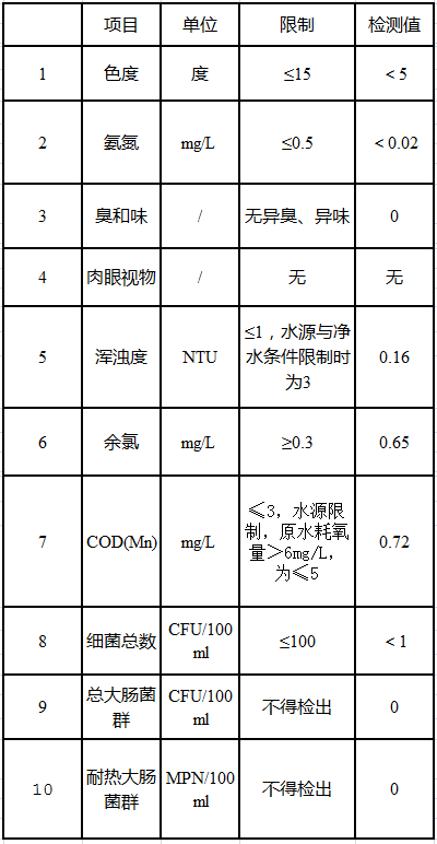 QQ圖片20210929091547.png